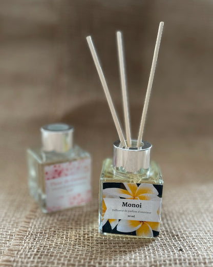 Diffuseur de Parfum d'intérieur